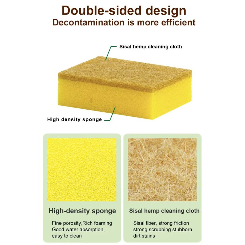Loại chất lắng kỵ nước loại chất phụ sinh học polyurethane
