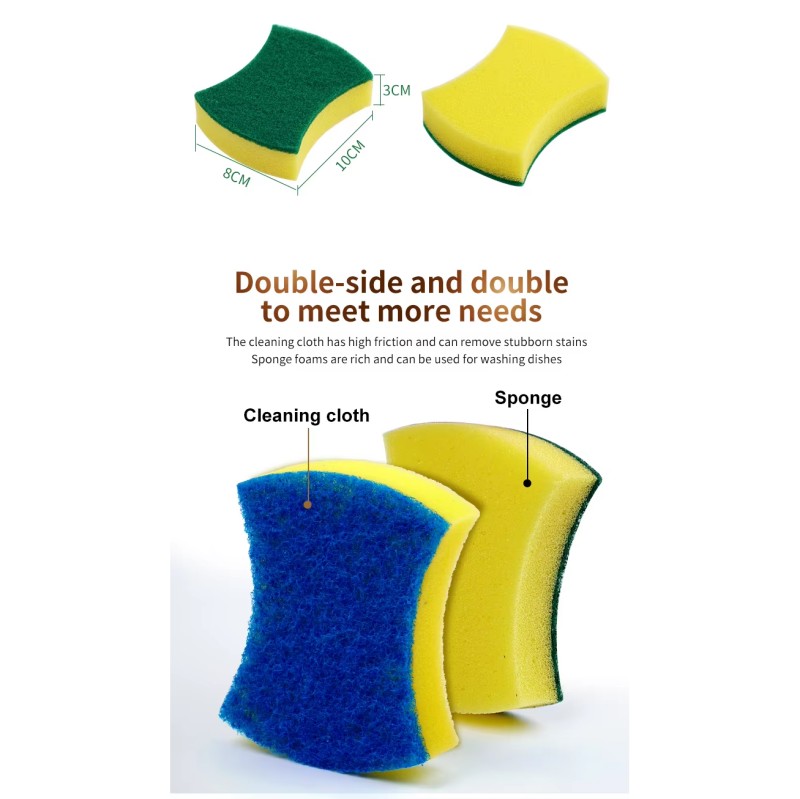 Giới thiệu về việc sử dụng và chức năng của Pad Scouring